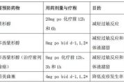 舒普深用法用量,舒普深：使用方法和剂量的详细指南