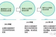 药品代理：行业变革的助推器