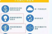 思壮：揭秘如何在未来5年改变中国的科技创新版图