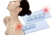 乳腺增生贴：女性的健康守护神，摆脱乳腺疾病的困扰