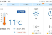 沂源天气预报：掌握未来，安排行程