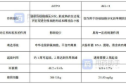 重燃生命的希望——重组人血小板生成素