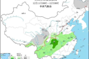 全国各地天气预报：掌握未来，预见精彩！