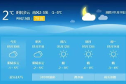 黄岛区天气预报：掌控未来，掌握天气！